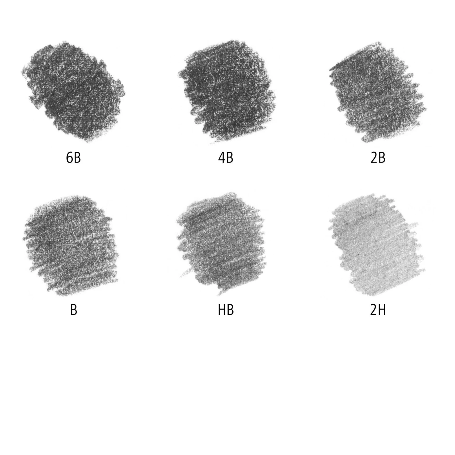 Staedtler Design Journey Sketching Set 5 Staedtler Design Journey Sketching Set - Image 3