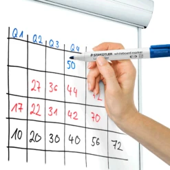 Staedtler Lumocolour Whiteboard Marker Bullet Tip Pack Of 8 -Drawing Tools & Stationery-Staedtler lumocolour whiteboard marker bullet tip pack of 8 p14044 45028 zoom